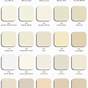 Graber Post Color Chart