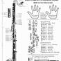 Beginner Clarinet Fingering Chart