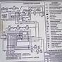 Carrier Ac Units Wiring Diagrams