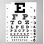 Eye Chart For Readers