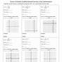 Graphing Rational Functions Worksheet With Answers