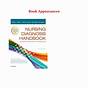 Nursing Diagnosis Handbook Pdf