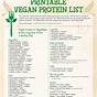 Vegetarian Complete Protein Sources Chart