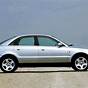 Audi A4 1990
