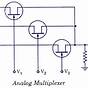 Analog Multiplexer Circuit Design