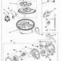 Kenmore 665 Dishwasher Manual