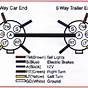 7 Way To 6 Way Trailer Plug Wiring Diagram