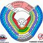 Yankee Stadium Seating Chart Rows