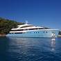 Croatia Private Yacht Charter
