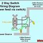 2 Light Switch For 1 Light Wiring Diagram