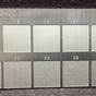 Wire Edm Surface Finish Chart