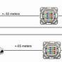 Straight Cable Cat 5 Wiring Diagram