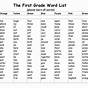 Word List By Grade Level