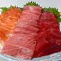 Chart Different Types Of Sashimi