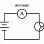 Ammeter In Circuit Diagram