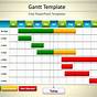 Gantt Chart For Small Business Example