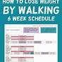 Walking For Weight Loss Chart