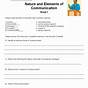Healthy Communication Worksheets