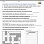 Math Worksheets For Fourth Graders
