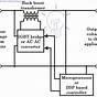 Dc Voltage Stabilizer Circuit Diagram