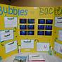 Science Fair Ideas For 1st Graders
