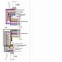 Harley Davidson Plug Wiring Diagram