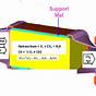 Car Battery Diagram Oxidation