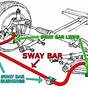 2009 Honda Accord Sway Bar Link