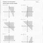 Linear Inequalities Worksheet Answer Key