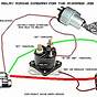 Automotive Starter Motor Wiring Diagram
