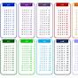 Times Table Chart 15