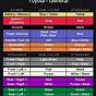 Toyota Interior Color Code Chart