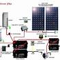 Solar Panel Car Circuit Diagram