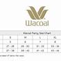 Wacoal Underwear Size Chart