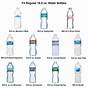 Vinyl Decal Size Chart For Water Bottle
