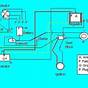 8n Ford Tractor Distributor Diagram