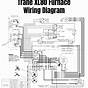 What Is The Trane Xl850 Installation Manual