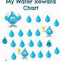 Water Drinking Chart Printable