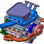 F1 Race Car Engine