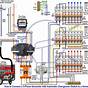 Generator Transfer Switch Wiring