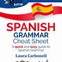 Spanish Grammar Cheat Sheet Pdf
