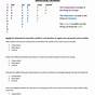 Identifying Variables Worksheet 6th Grade