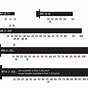 Inch Hex Bolt Size Chart