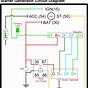 Integrated Starter Generator Wiring Diagram