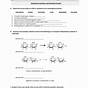 Dehydration Synthesis And Hydrolysis Worksheet
