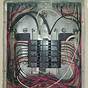 Home Panel Wiring Diagram