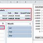 Create Chart From Pivot Table