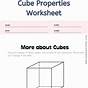 Worksheet On Cube