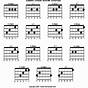 Guitar Chord Chart By Key