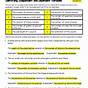 Identify Independent And Dependent Variables Worksheet